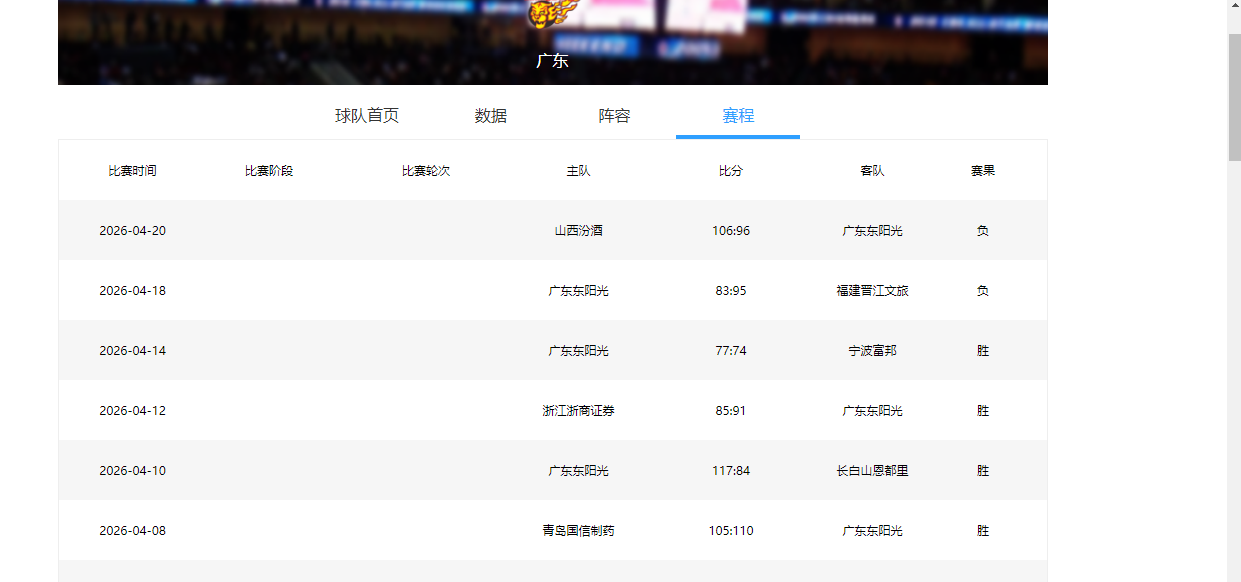 开云-挑季后赛对手？广东男篮或在下一盘大棋